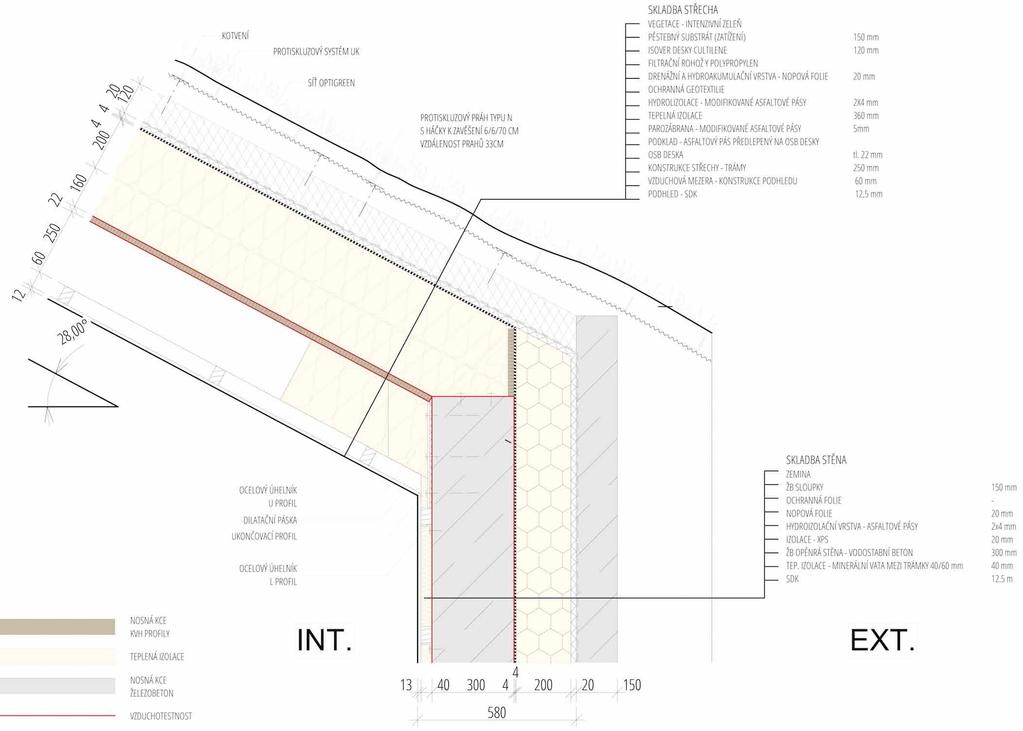 Urbanistická studie plánované