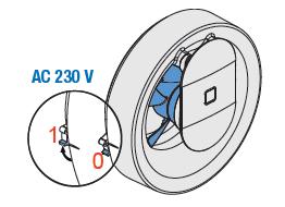 Nasaďte opatrně jednotku ventilátoru na držáky (červené šipky) umístěné na krytu ventilátoru. dbejte na to, aby nebyla jednotka ventilátoru po nasazení nakloněná.