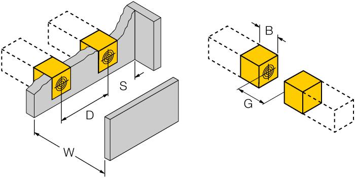 Vzdálenost D Vzdálenost W Vzdálenost S Vzdálenost G 2 x B 3 x Sn 1 x B 6 x Sn Šířka aktivní plochy B 40 mm 2 / 5 Hans Turck GmbH