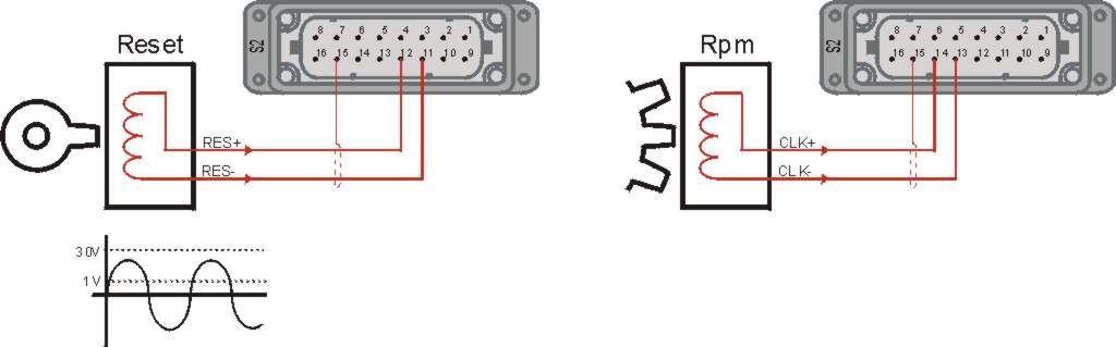 4.5 Zapojení p i použití induk ního idla Zapojení induk ního idla resetu a otá ek (p i jedno idlovém zapojení se signál reset nevyužívá): Je-li p i dvou idlovém zapojení použito jedno idlo induk ní,