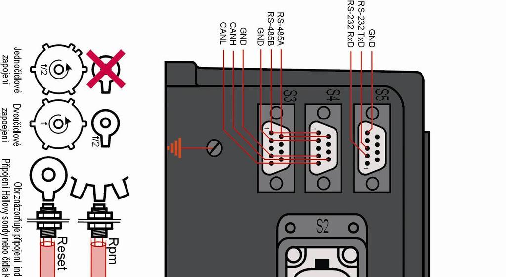 4. Elektrické provedení Pro p ipojení vstup a výstup zapalování slouží dva konektory typu Amphenol S1 (silový