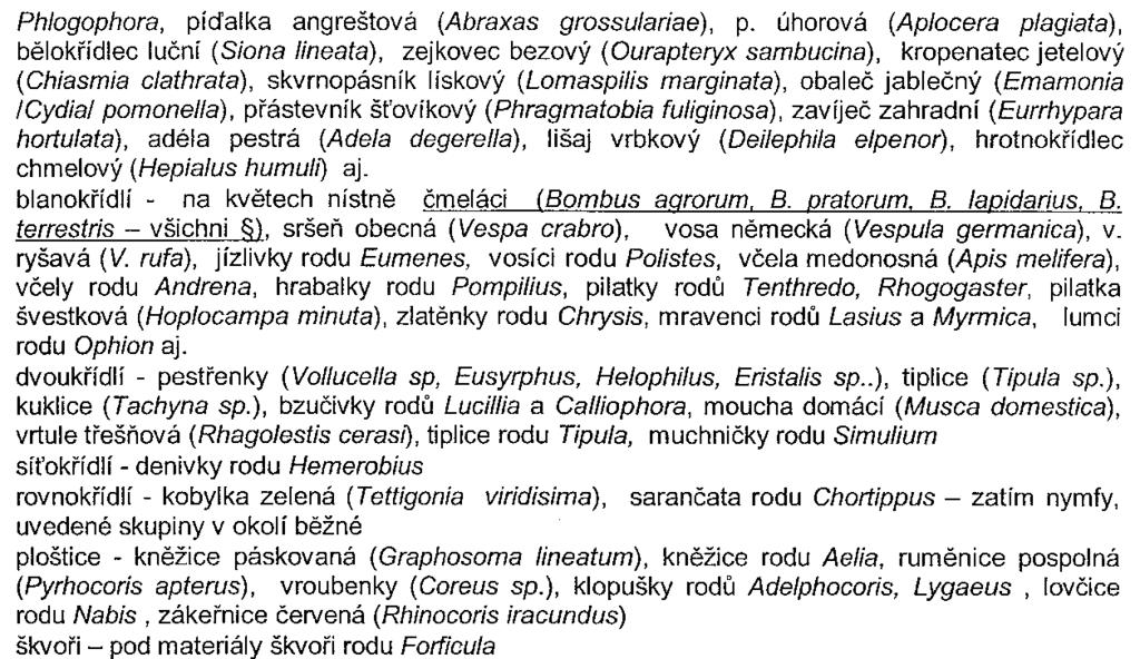 luk V lokalitě je významný hluk z dopravy po silnici II/602 a I/38.