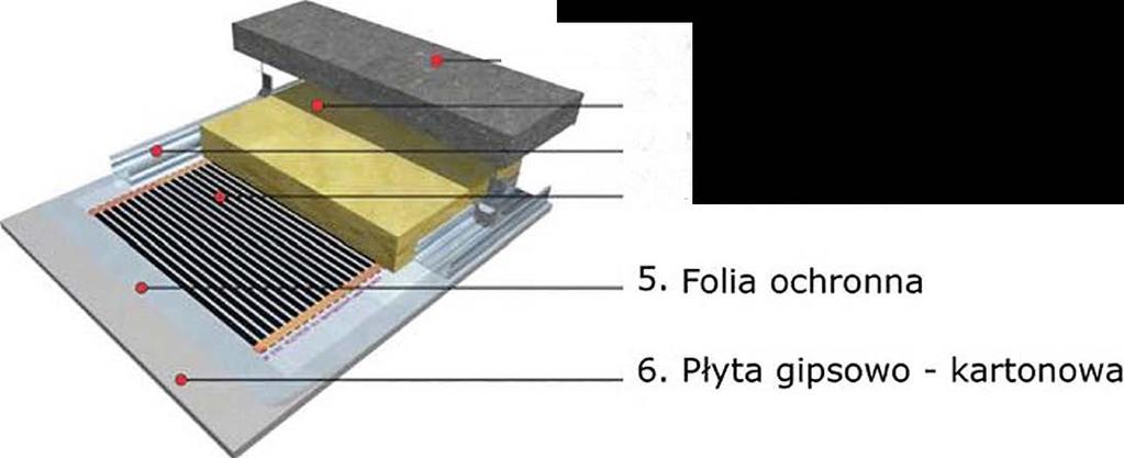 Montáž topné fólie na stěnu. stěna. 1. stěna 2. termální izolace 3. rám 4. tepelná fólie 5. ochranná fólie 6. podloží 1. Připevni sádrokartonové desy k montážnímu rámu 2.