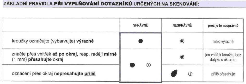 IDENTIFIKACE TRADIČNÍ LIDOVÉ KULTURY V ČR VÝZKUM 2008: OBYČEJOVÁ TRADICE Vážená paní, vážený pane, dostal se Vám do rukou dotazník výzkumu, jehož cílem je zmapovat stav současné podoby tradiční