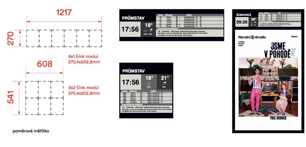 Elektronický odjezdový panel je složen z šesti monochromatických, bezrámečkových, epaper displejů o velikosti jednoho panelu 13,3 (270,4 mm x 202,8 mm).