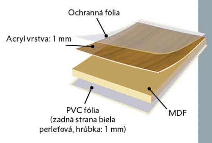 Dosky sú jednostranne lisované akrylovou vrstvou a zadná strana je biele lamino/perla/. b) Dvierka na mieru. Podľa parametrov a požiadaviek zákazníka.