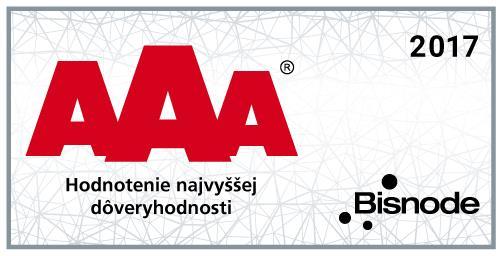 sk objednavky@bezanex.