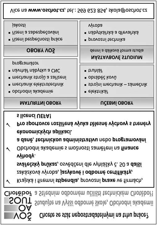 Z muzea jsme všichni odcházeli nabití novými informacemi, které určitě dále využijeme v našich hodinách biologie nebo zeměpisu. Toto muzeum by měl navštívit každý člověk, který na Vysočině žije.