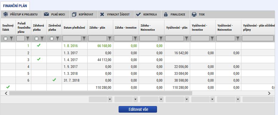 projektu. 1. zálohová platba 60 % 2. zálohová platba 40 % 6.16 Kategorie intervencí Záložka Kategorie intervencí se dělí na 8 částí, kdy se každá postupně vyplní. Co do daných políček zadat, viz.