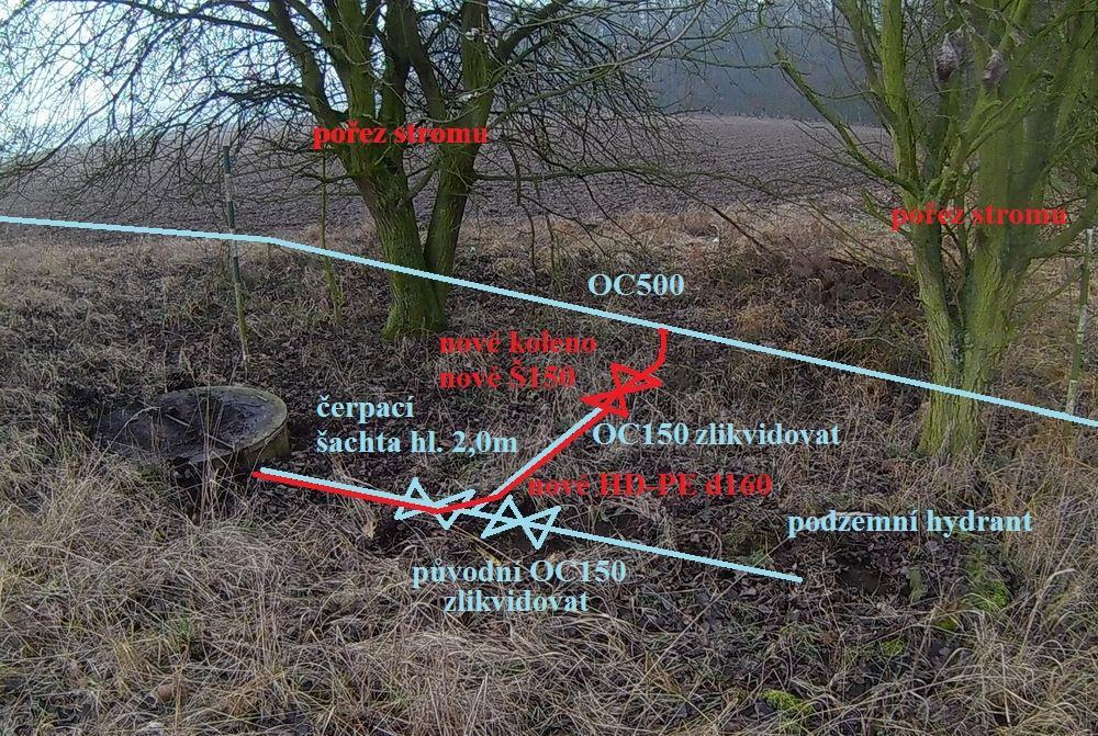 Kalník K701 1. pořez stromů a nakrácení (plochu zvolí zhotovitel dle použité technologie) 2. hloubení jámy 2,5 x 6 x 2,5 m, objem 37,5m 3 3. demontáž a likvidace potrubí OC150 dl.