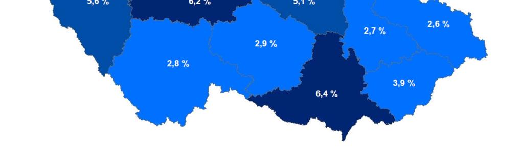 Je to dáno orientací VaV na výzkumy především menšího počtu velkých podniků, u kterých není tak velký potenciál zvyšování jejich počtu.