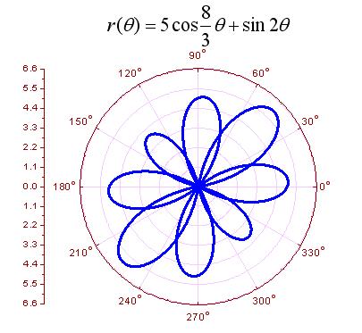 zošitoch (Multi-sheet workbooks), ktoré je možné uložiť ako predlohy