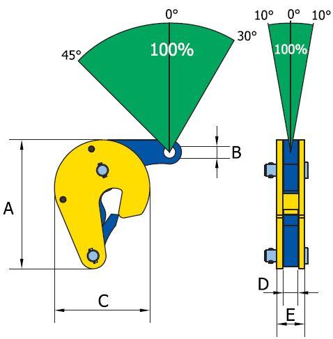 Svěrka TVKH se používá pro zdvíhání a transport kovových sudů ve