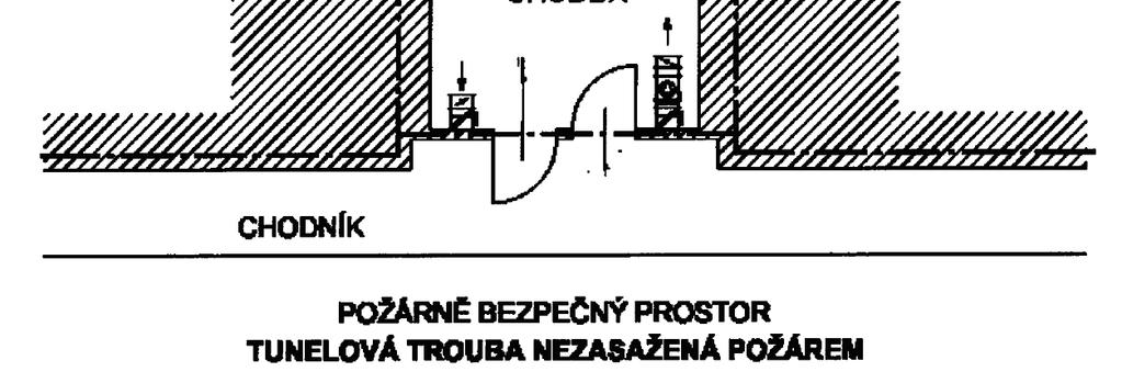 obrázek 8 (průjezdná tunelová propojka). V těchto případech se nezřizují zálivy pro otáčení.