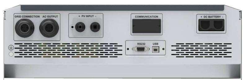 Krok č.4: Zkontrolujte, zda jsou kabely řádně zapojené. Krok č.5: Zapojte RST konektor do vstupu GRID CONNECTION.