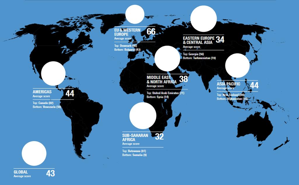 INDEX KORUPČNÍHO VNÍMÁNÍ 2017 https://www.transparency.