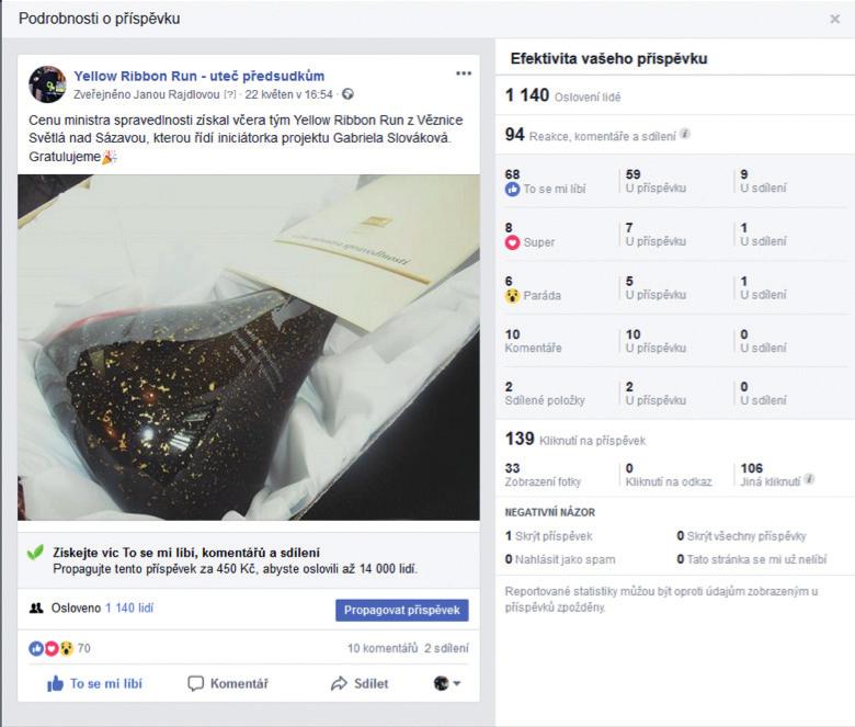 projeku Propagace