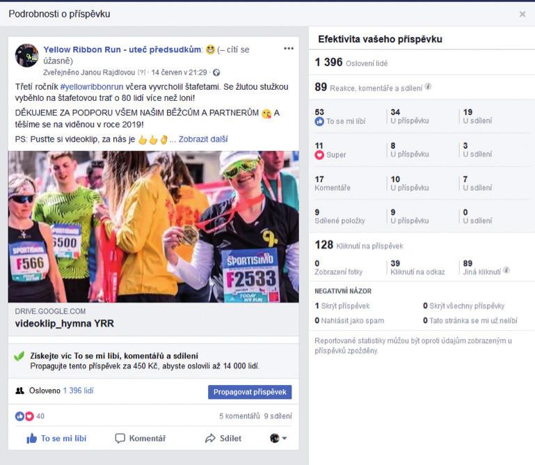 června 2018 je 39 608