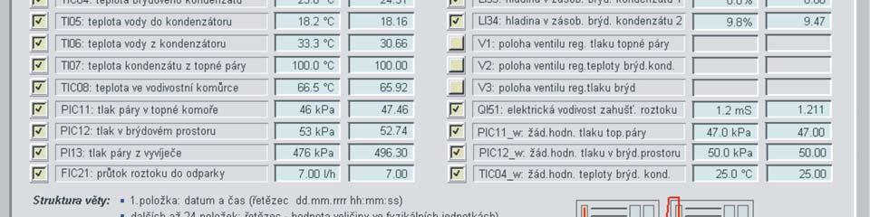 Pokud archivace běží, zobrazuje se právě zaznamenávaná věta dole na displeji.