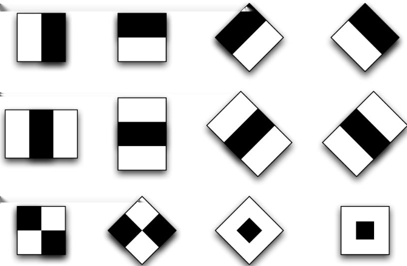 Haar-like popis - Haar-like features Vycházejí z Haar walelets Byly použity v prvním real-time face detektoru (Viola Jones) Princip spočívá v přilehlých obdélníkových oblastech ve specifické pozici