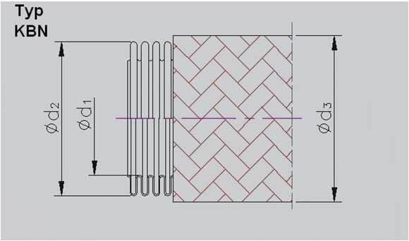 KBN2-300 KBN2 - nerezová vlnovcová hadice, paralelní vlnění jednostěnná, těžké provedení, střední vlnění KBN2 - stainless steel hose, parallel corrugations Single-wall, heavy wall thickness, standard