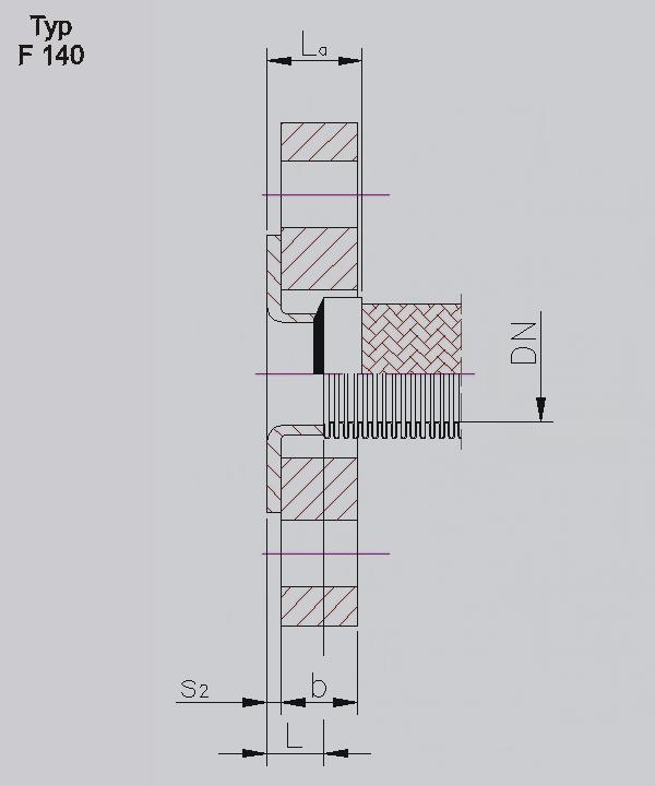 End fittings from different materials can be combined.