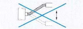 Avoid sagging of the hose - use a