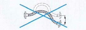 any length - measure the exact length