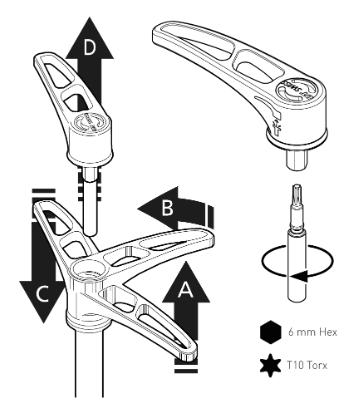 Montáž ovladače funkcí vidlice z řídítek *Odšroubujte vrchní krytku (5) na pravé straně korunky klíčem na TORX T10 *Z ovládací páčky vyveďte bovden (2) příslušné délky až do dorazu bovdenu v korunce