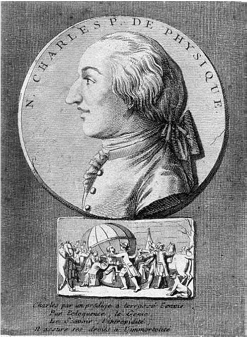 1787 Charlesův-Gay-Lussakův zákon p = konst Isobarický děj Různé plyny se roztahují o stejný zlomek objemu při stejném