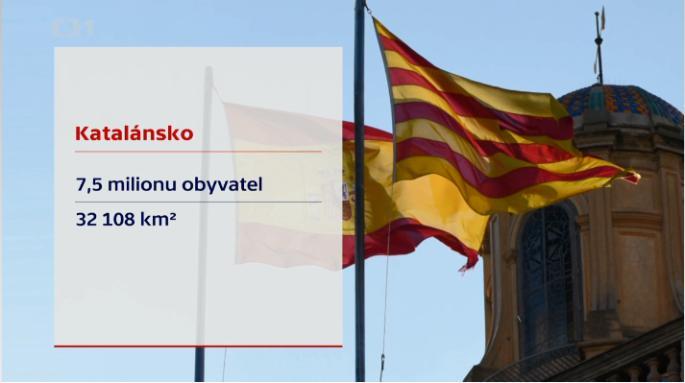 Z technických prostředků zobrazování využívá Česká televize i u tohoto tématu tradiční techniku split screen, která propojuje dvě prostředí a činí