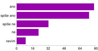 8. Jste spokojen/a s kvalitou údržby veřejné zeleně
