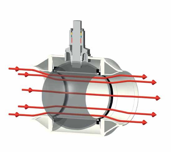 Oceľové guľové ventily Danfoss JIP so svojimi vlastnosťami predstavujú špičkové a unikátne riešenie na trhu guľových ventilov. Čím je JIP špeciálny?