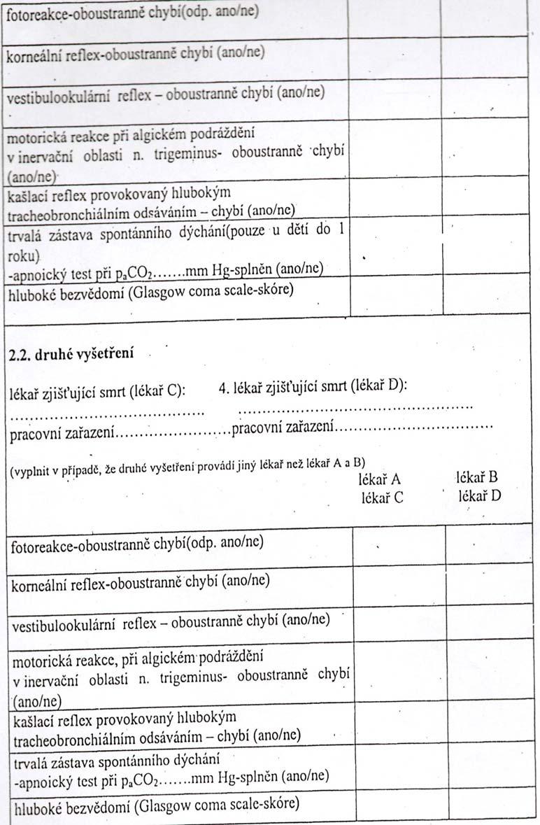 Neproveden Neproveden 4 4 Nejdříve po 4 hodinách po prvém, uvést čas! MUDr. X.