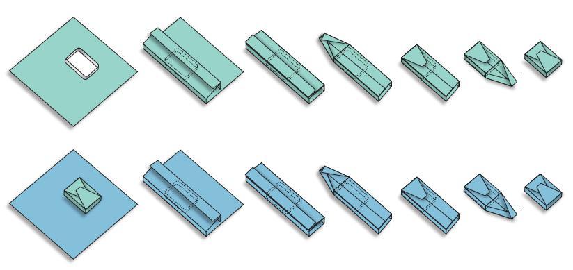 Klasické lepicí pásky jsou vhodné na klasické materiály Na moderních syntetických materiálech SMS se mohou klasické pásky