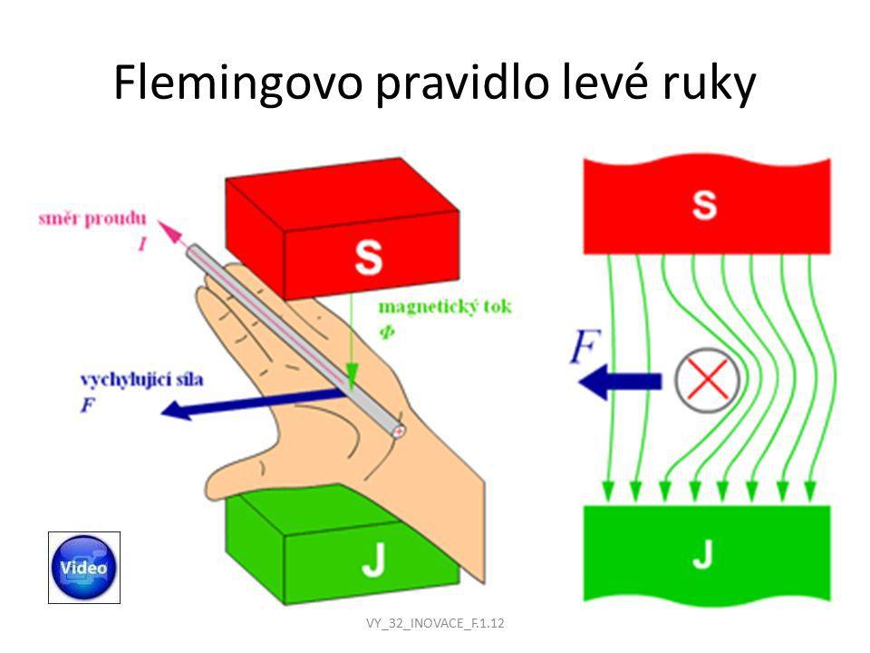 3 Obr. 5: Magnetické pole přímého vodiče pravidlo pravé ruky Když tento vodič bude umístěn v dalším magnetickém poli, nastane interakce obou polí a výsledkem bude silový účinek.