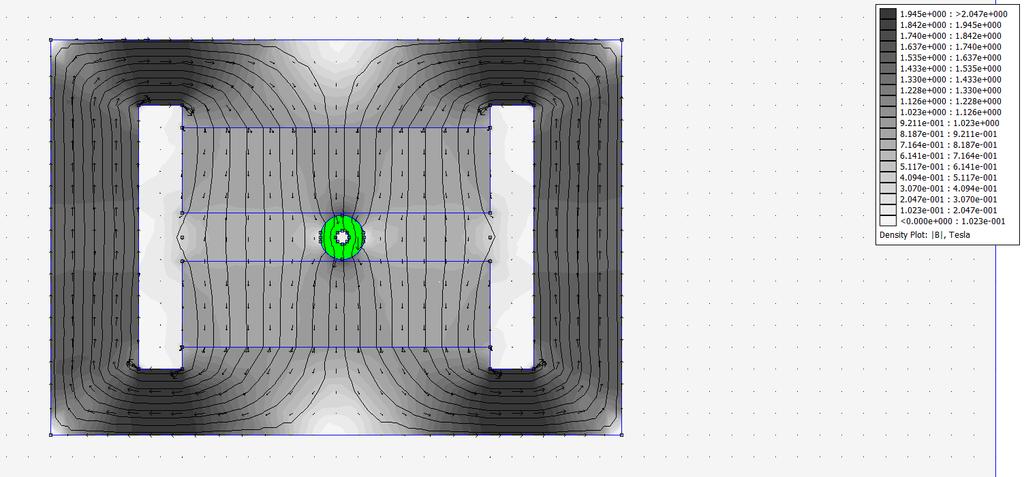 7). Na kroužek působí magnetické síly takovým způsobem, že jej tlačí doprostřed. Kroužek tedy posuneme tak, aby na něj působila co nejmenší síla ve směru osy x (obr. 8). 4 Obr.