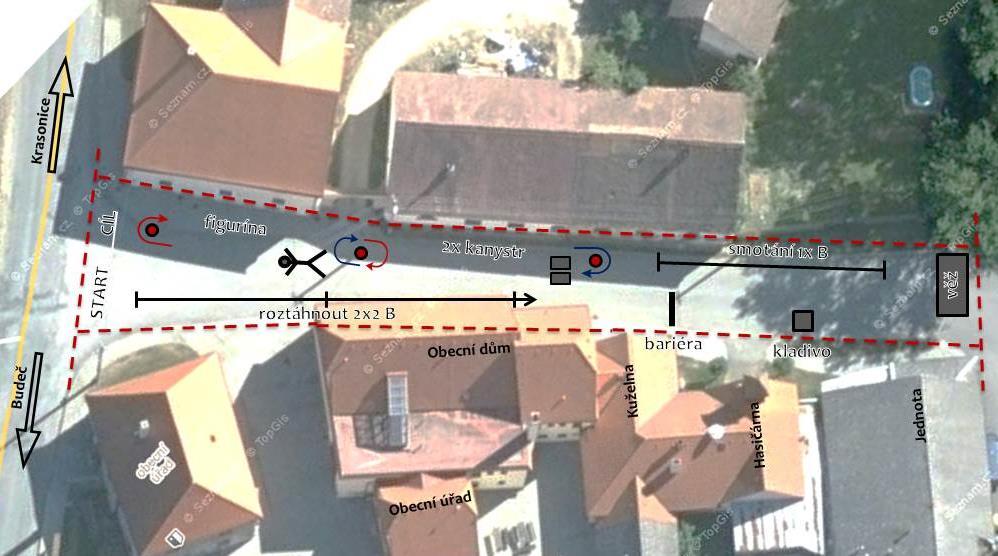 Mapa trati soutěže: Trestné body (1 trestný bod = 1 vteřina) za neroztáhnutí hadicového vedení na metu + 30 tr. bodů za odhození proudnice (za každou proudnici) + 30 tr.
