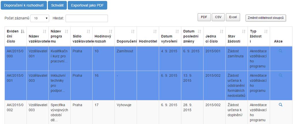 Obrázek 134: Krok 4 - Vybrané žádosti 5. Máme-li vybrány požadované žádosti, můžeme vykonat jednu z těchto hromadných akcí: a. Doporučení k rozhodnutí b. Schválit c.