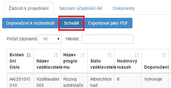 Obrázek 137: Krok 3 - Hromadné schválení žádostí 4. Objeví se oknos oznámením Opravdu chcete schválit vybrané položky v závislosti na jejich stavu? 5.