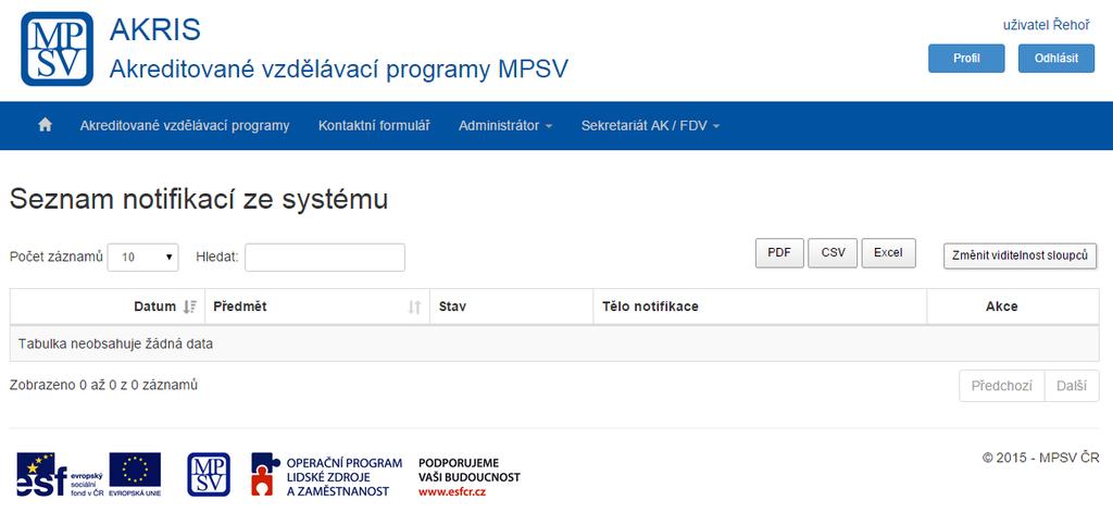 Obrázek 297: Prostředí pro roli Administrátor 2.9.1 Správa uživatelů Součástí administrátorského prostředí je i prostředí pro správu uživatelů zaregistrovaných v systému AKRIS.