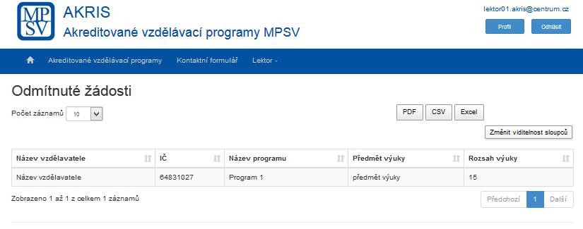 Obrázek 79: Krok 7 - Potvrzení či odmítnutí Žádosti o přiřazení k AVZPR 8. Po kliknutí na tlačítko Potvrdit se zobrazí stránka Moje výuka. 2.4.