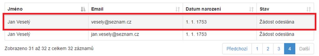 2.5.4 Detail lektora Detail lektora je přístupný přes přehled lektorů: 1. Přihlašte se jako uživatel s rolí Sekretariát AK (FDV). 2.