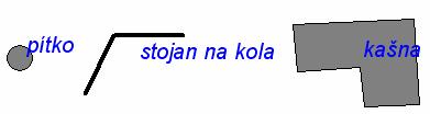 výkony údržby, finance, opravy a datové přílohy. Doplňkové datové tabulky aplikační databáze : HISTORIE NÁKLADŮ - pro evidenci tzv.