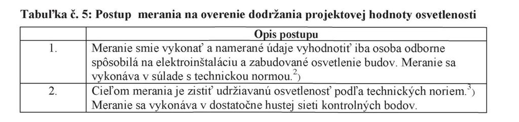 Osvetlenie športovísk. 4 ) STN EN 15193 Energetická hospodárnosť budov.