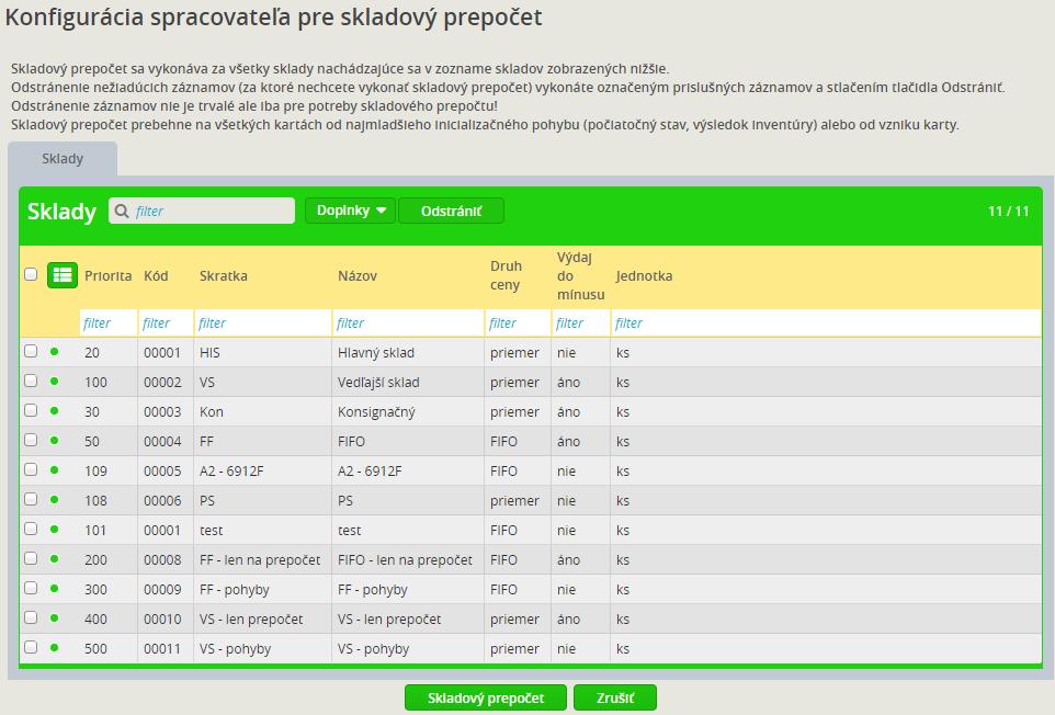 Skladový prepočet je možné spustiť buď na sklady alebo na vybrané karty. Skladový prepočet sa nachádza vo voľbe Skladové karty alebo Skladové pohyby vo voľbe Doplnky.