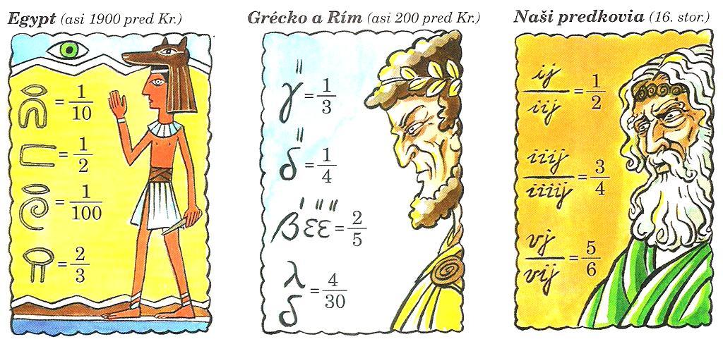 . Tri utá idúce rôznou rýchlosťou prešli dnú dráhu tkto: prvé uto z / hodiny druhé uto z / hodiny tretie uto z / hodiny. Ktoré uto išlo njväčšou rýchlosťou?