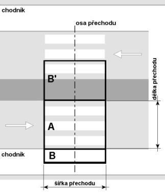 2 a 3) se zřizuje na straně případně existujícího středního dělicího pásu, ochranného ostrůvku nebo jiného dopravně bezpečnostního opatření, pokud je na pozemní komunikaci navržen.