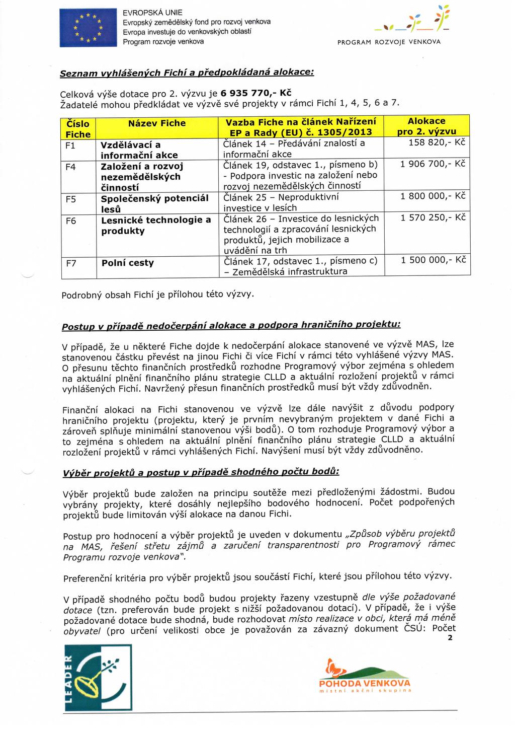 Evropský zeměděl ký fond pro rozvoj venkova Evropa investuje do venkovských obla tí _ \ # _p ů ÁS87 Seznam vvhlášených Fichí a DředDokládaná alokace: Celková výše dotace pro 2.