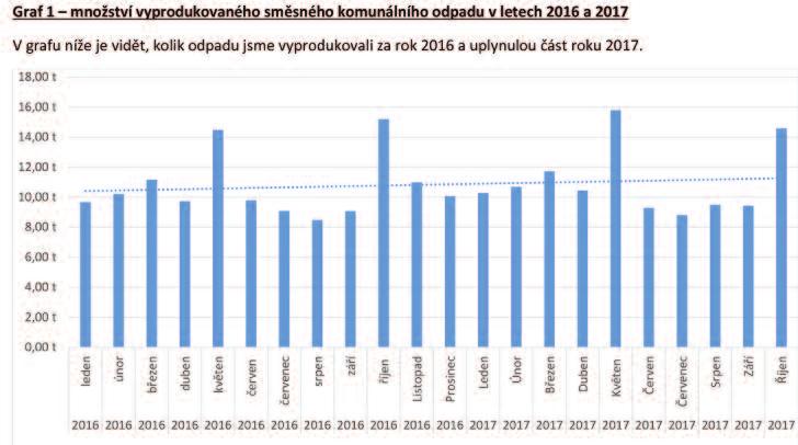HSK HRADEŠÍN hsk hradešín Klub spustil webové
